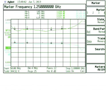 ULNA 2516 Amplifier 0,05 bis 2,6 GHz