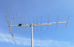 DAB Antenna XmuX 15Y DAB+ StandarD